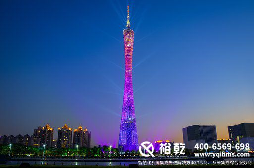 能效監(jiān)測系統(tǒng)，企業(yè)用人成本，能源消耗，節(jié)能機(jī)會，能源使用優(yōu)化