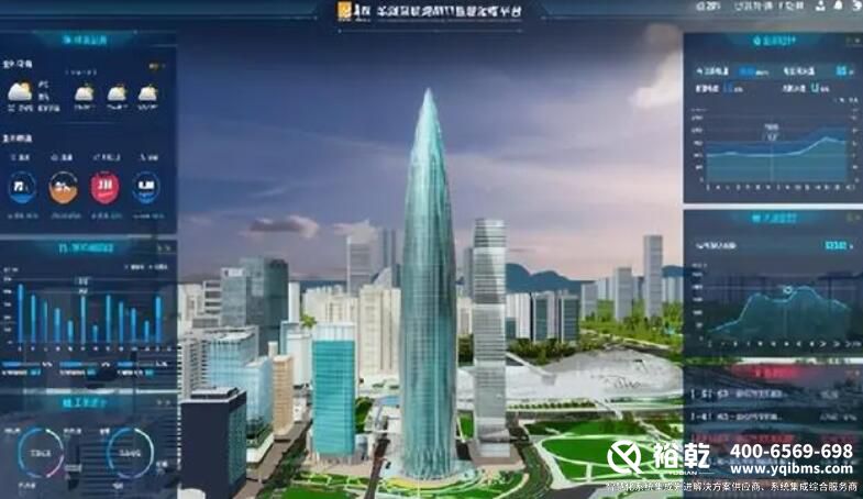 智慧樓宇管理系統(tǒng)(知識(shí)匯總、方案及成功案例集錦)3