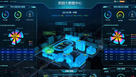 裕乾智慧校園解決方案：讓未來的教育更智慧、更便捷！